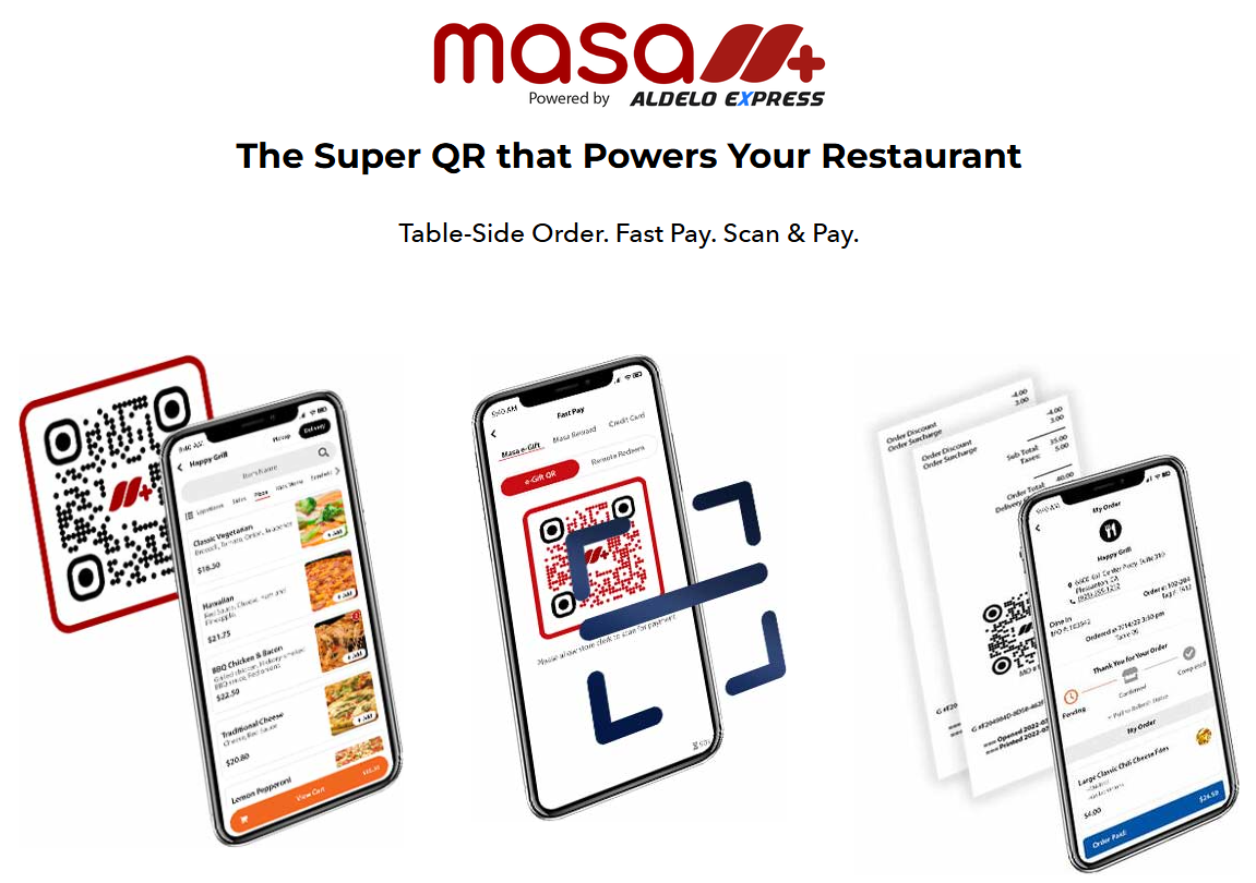 screenshot of Aldelo Express POS